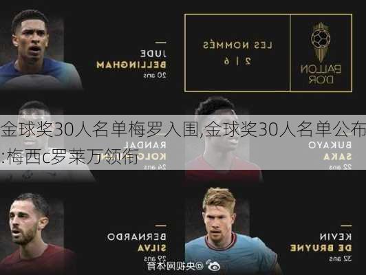 金球奖30人名单梅罗入围,金球奖30人名单公布:梅西c罗莱万领衔