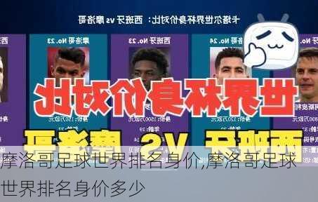 摩洛哥足球世界排名身价,摩洛哥足球世界排名身价多少