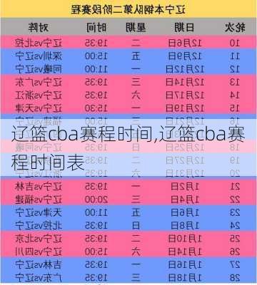 辽篮cba赛程时间,辽篮cba赛程时间表