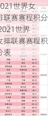 2021世界女排联赛赛程积分,2021世界女排联赛赛程积分表
