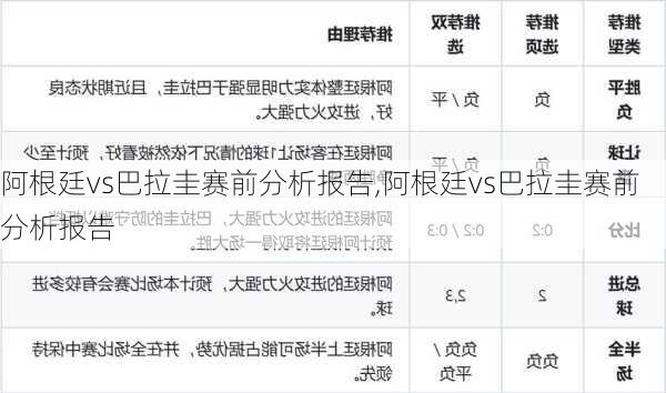 阿根廷vs巴拉圭赛前分析报告,阿根廷vs巴拉圭赛前分析报告