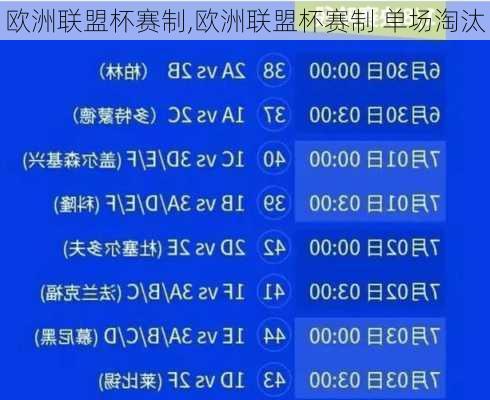 欧洲联盟杯赛制,欧洲联盟杯赛制 单场淘汰