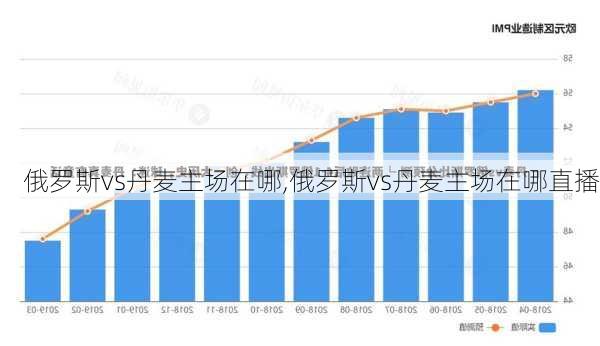 俄罗斯vs丹麦主场在哪,俄罗斯vs丹麦主场在哪直播