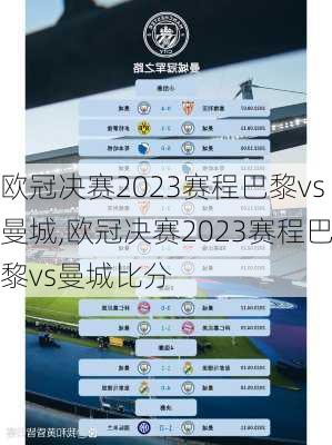 欧冠决赛2023赛程巴黎vs曼城,欧冠决赛2023赛程巴黎vs曼城比分