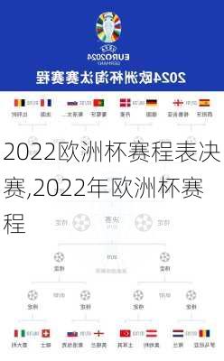 2022欧洲杯赛程表决赛,2022年欧洲杯赛程