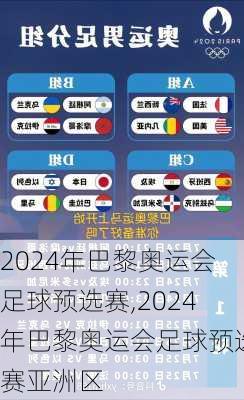 2024年巴黎奥运会足球预选赛,2024年巴黎奥运会足球预选赛亚洲区