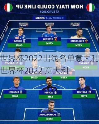 世界杯2022出线名单意大利,世界杯2022 意大利