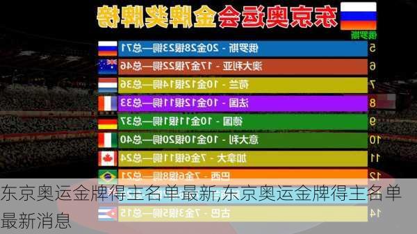 东京奥运金牌得主名单最新,东京奥运金牌得主名单最新消息