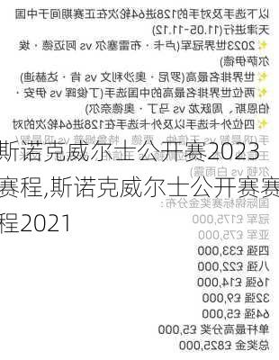 斯诺克威尔士公开赛2023赛程,斯诺克威尔士公开赛赛程2021