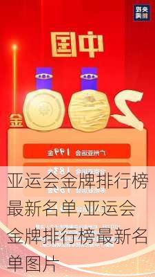 亚运会金牌排行榜最新名单,亚运会金牌排行榜最新名单图片