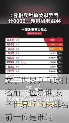 女子世界乒乓球排名前十位是谁,女子世界乒乓球排名前十位是谁啊