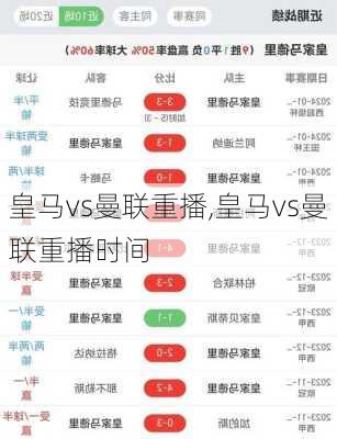 皇马vs曼联重播,皇马vs曼联重播时间