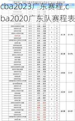 cba2023广东赛程,cba2020广东队赛程表
