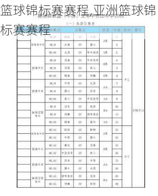 篮球锦标赛赛程,亚洲篮球锦标赛赛程