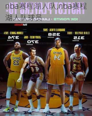nba赛程湖人队,nba赛程湖人队球员