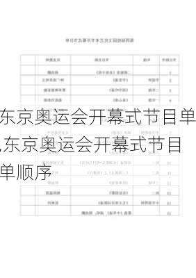 东京奥运会开幕式节目单,东京奥运会开幕式节目单顺序