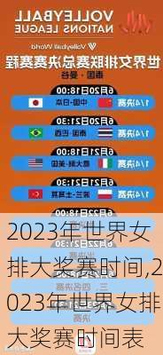 2023年世界女排大奖赛时间,2023年世界女排大奖赛时间表