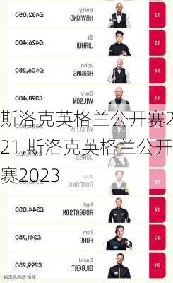 斯洛克英格兰公开赛2021,斯洛克英格兰公开赛2023