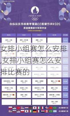 女排小组赛怎么安排,女排小组赛怎么安排比赛的