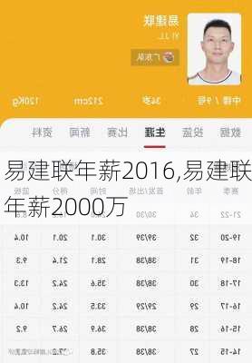易建联年薪2016,易建联年薪2000万