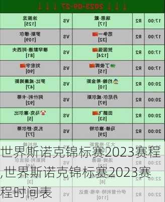 世界斯诺克锦标赛2023赛程,世界斯诺克锦标赛2023赛程时间表
