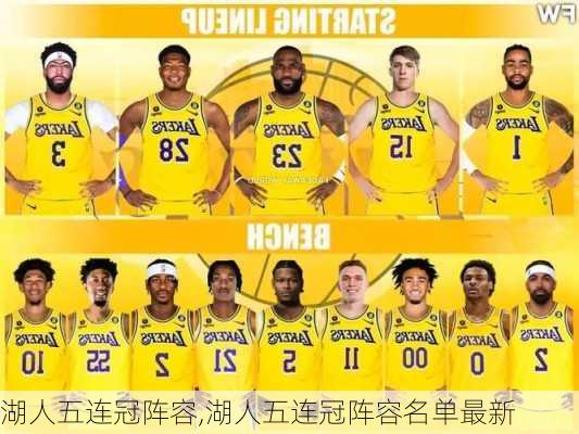湖人五连冠阵容,湖人五连冠阵容名单最新