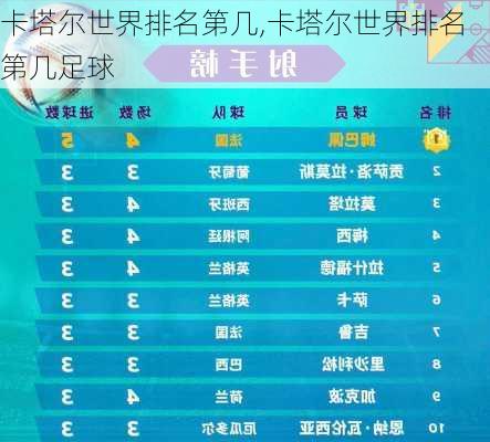 卡塔尔世界排名第几,卡塔尔世界排名第几足球