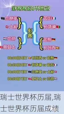 瑞士世界杯历届,瑞士世界杯历届成绩