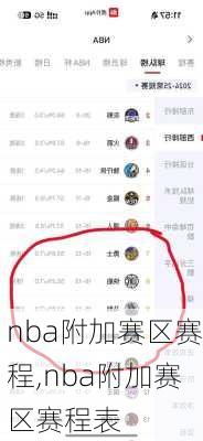 nba附加赛区赛程,nba附加赛区赛程表