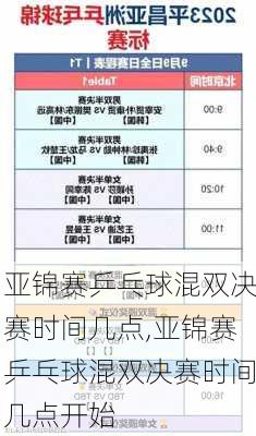 亚锦赛乒乓球混双决赛时间几点,亚锦赛乒乓球混双决赛时间几点开始