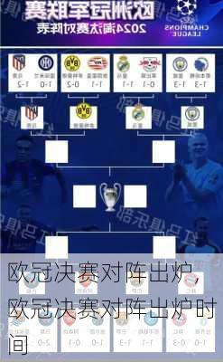 欧冠决赛对阵出炉,欧冠决赛对阵出炉时间
