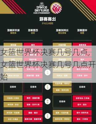 女篮世界杯决赛几号几点,女篮世界杯决赛几号几点开始