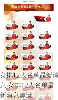 女排12人名单最新消息,女排12人名单最新消息奥运