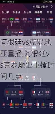 阿根廷vs克罗地亚重播,阿根廷vs克罗地亚重播时间几点
