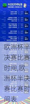 欧洲杯半决赛比赛时间,欧洲杯半决赛比赛时间表