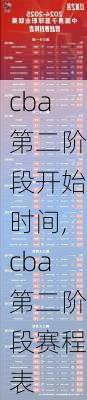 cba第二阶段开始时间,cba第二阶段赛程表