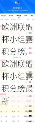 欧洲联盟杯小组赛积分榜,欧洲联盟杯小组赛积分榜最新