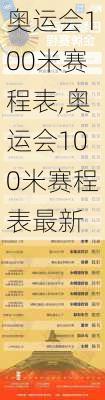 奥运会100米赛程表,奥运会100米赛程表最新