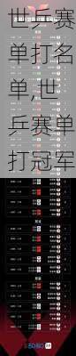 世乒赛单打名单,世乒赛单打冠军