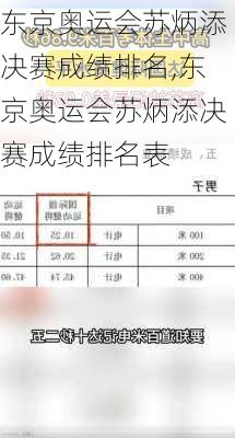 东京奥运会苏炳添决赛成绩排名,东京奥运会苏炳添决赛成绩排名表