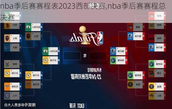 nba季后赛赛程表2023西部决赛,nba季后赛赛程总决赛