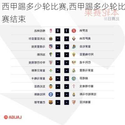 西甲踢多少轮比赛,西甲踢多少轮比赛结束