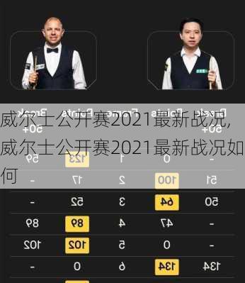 威尔士公开赛2021最新战况,威尔士公开赛2021最新战况如何
