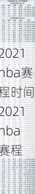 2021nba赛程时间,2021nba 赛程