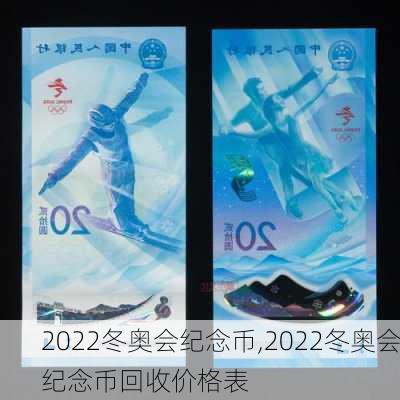 2022冬奥会纪念币,2022冬奥会纪念币回收价格表