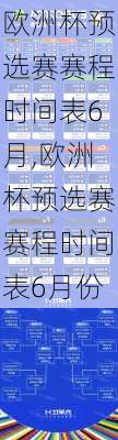 欧洲杯预选赛赛程时间表6月,欧洲杯预选赛赛程时间表6月份