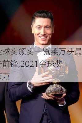 金球奖颁奖一览莱万获最佳前锋,2021金球奖莱万