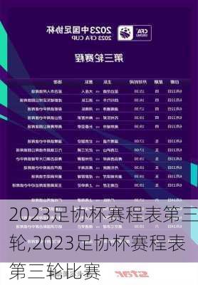 2023足协杯赛程表第三轮,2023足协杯赛程表第三轮比赛