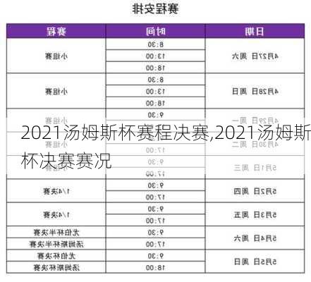 2021汤姆斯杯赛程决赛,2021汤姆斯杯决赛赛况