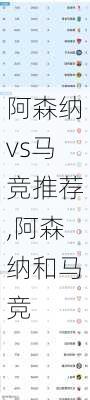 阿森纳vs马竞推荐,阿森纳和马竞